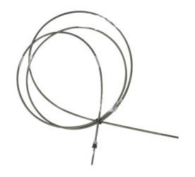 Wkład linki licznika