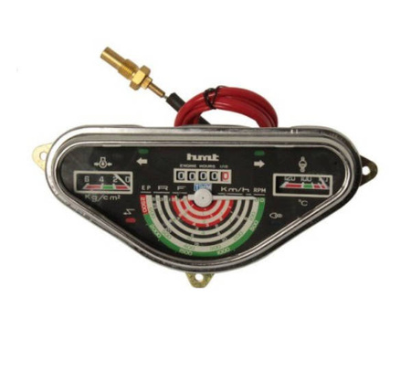 Zespół wskaźników