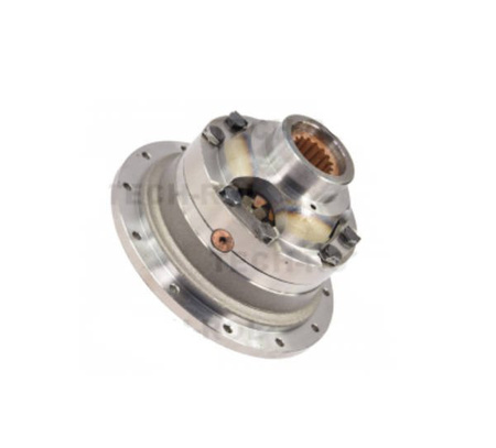 Mechanizm różnicowy