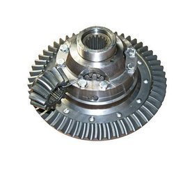 Mechanizm różnicowy