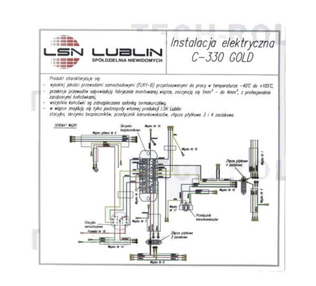 Wiązka elektryczna wersja GOLD