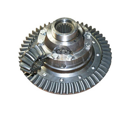 Mechanizm różnicowy